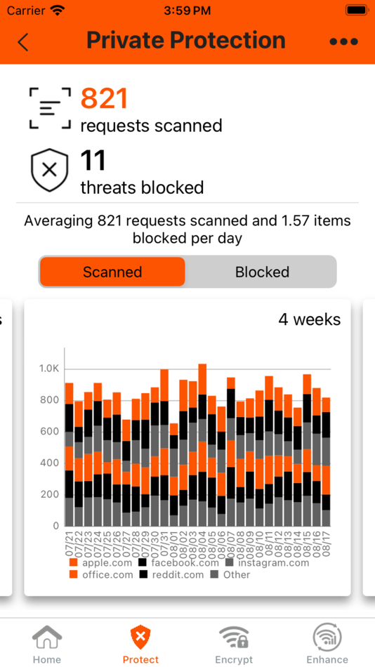 #3. Boost Secure Connect (iOS) Podle: DISH Network LLC