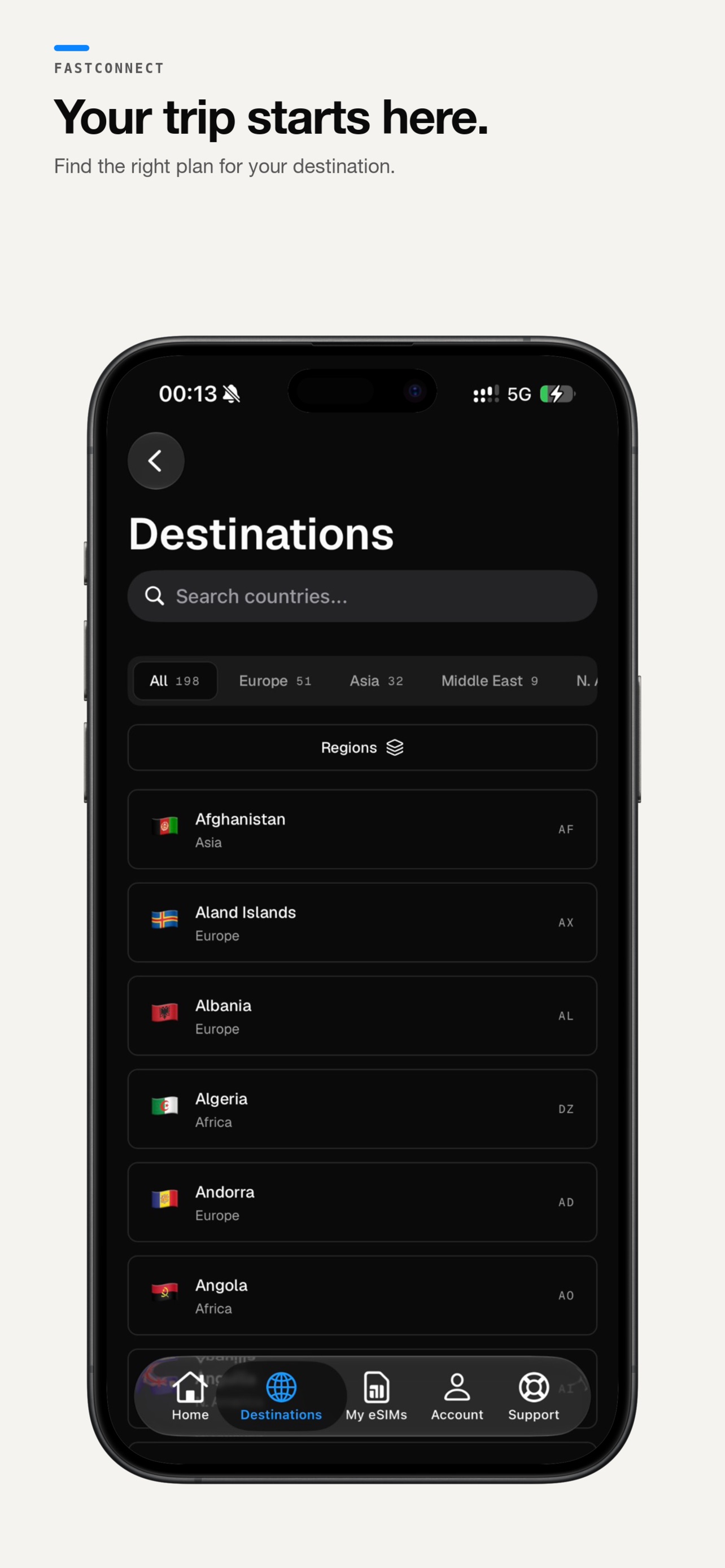 Screenshot 2 of FastConnect: Travel eSIM