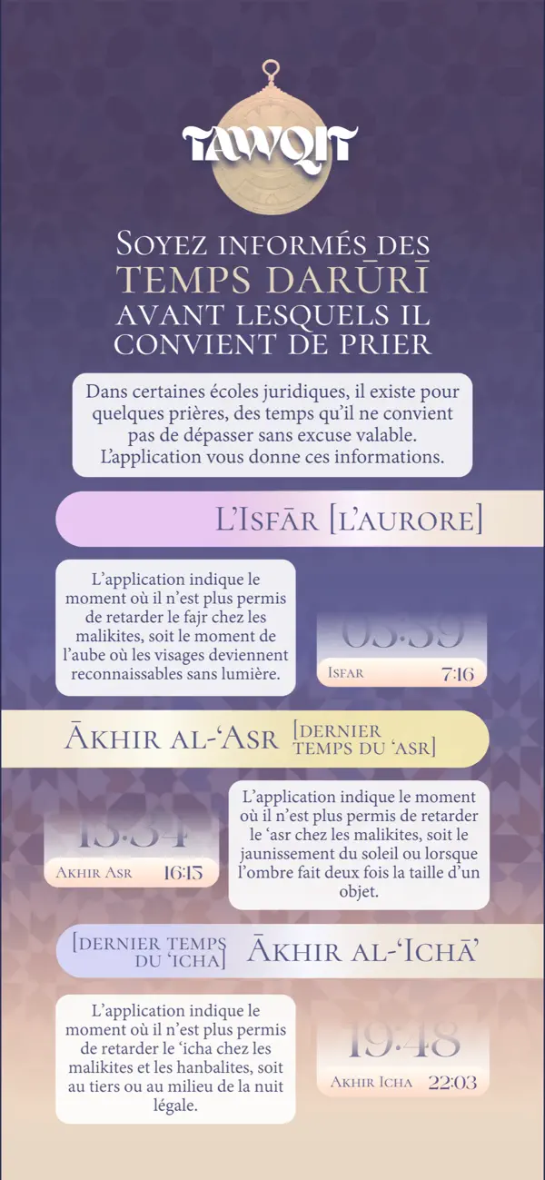 #5. Tawqit (iOS) Ved: ILIES MWAOUCHE