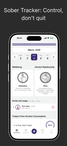 Sober Tracker – Mensura Screenshot 2 of 10