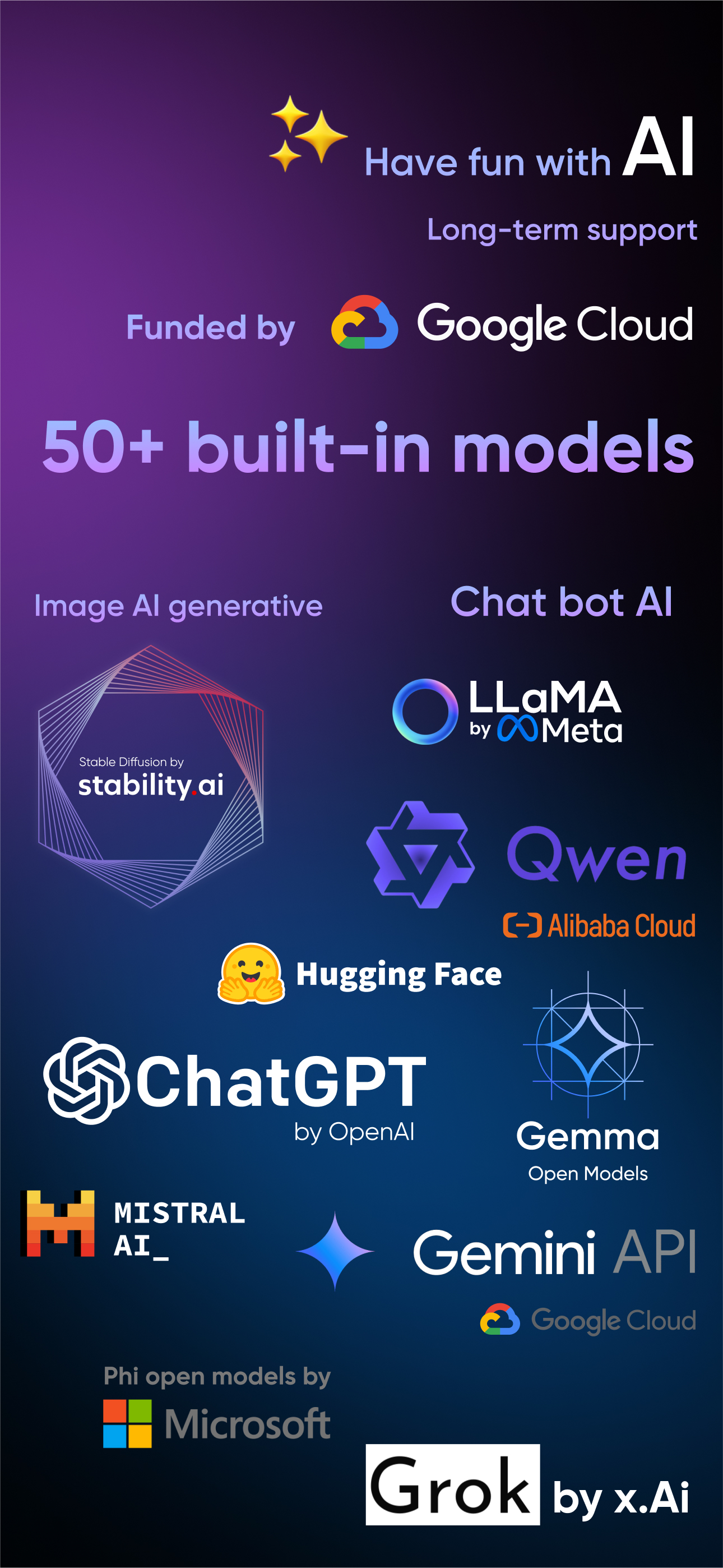 AI Hub: 50+ Open Source LLM