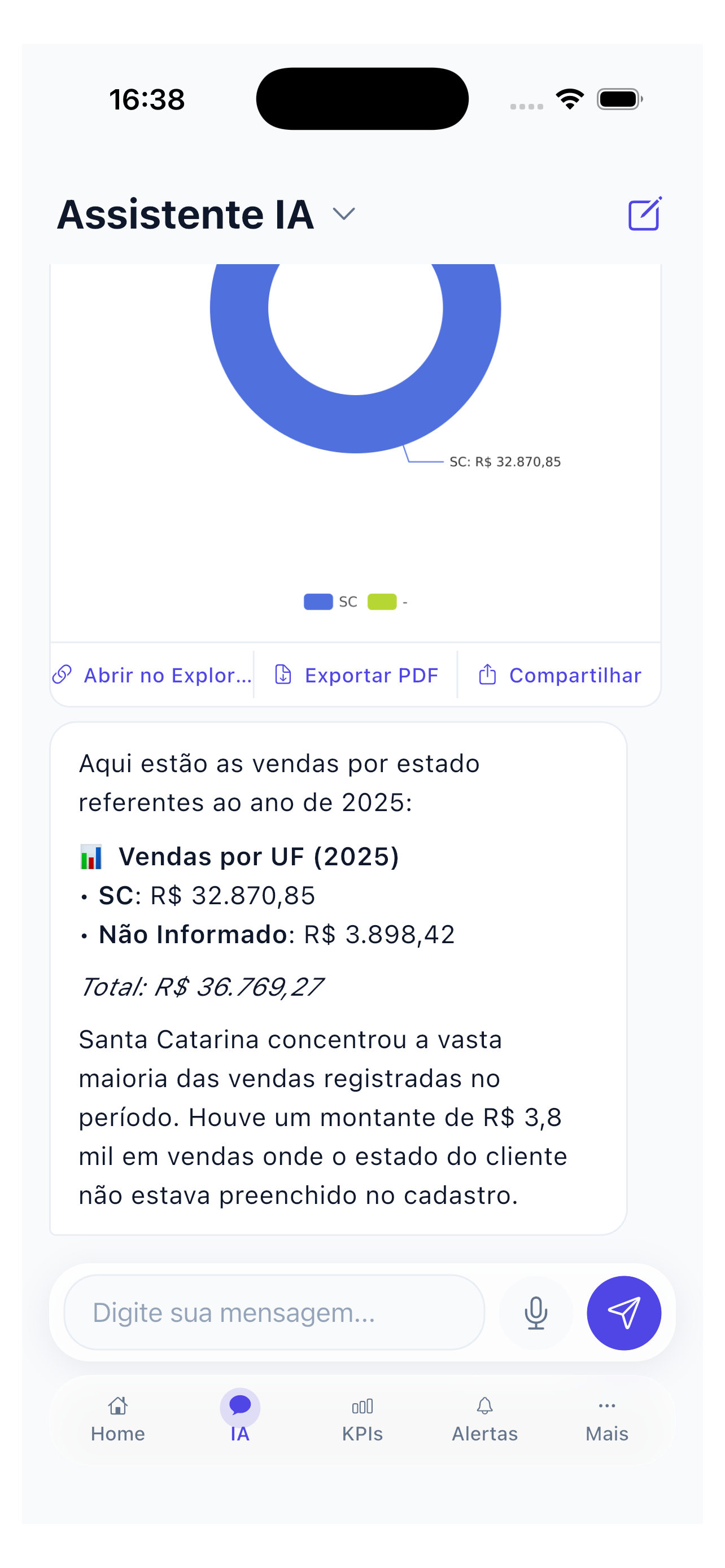 MyBI – Seu negócio com IA