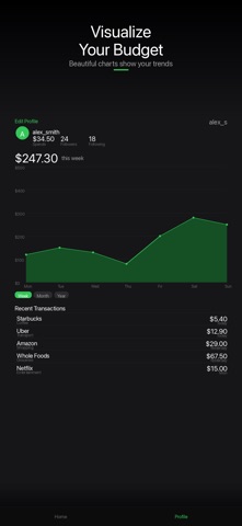 Budgit - Social Spending Screenshot 2 of 5