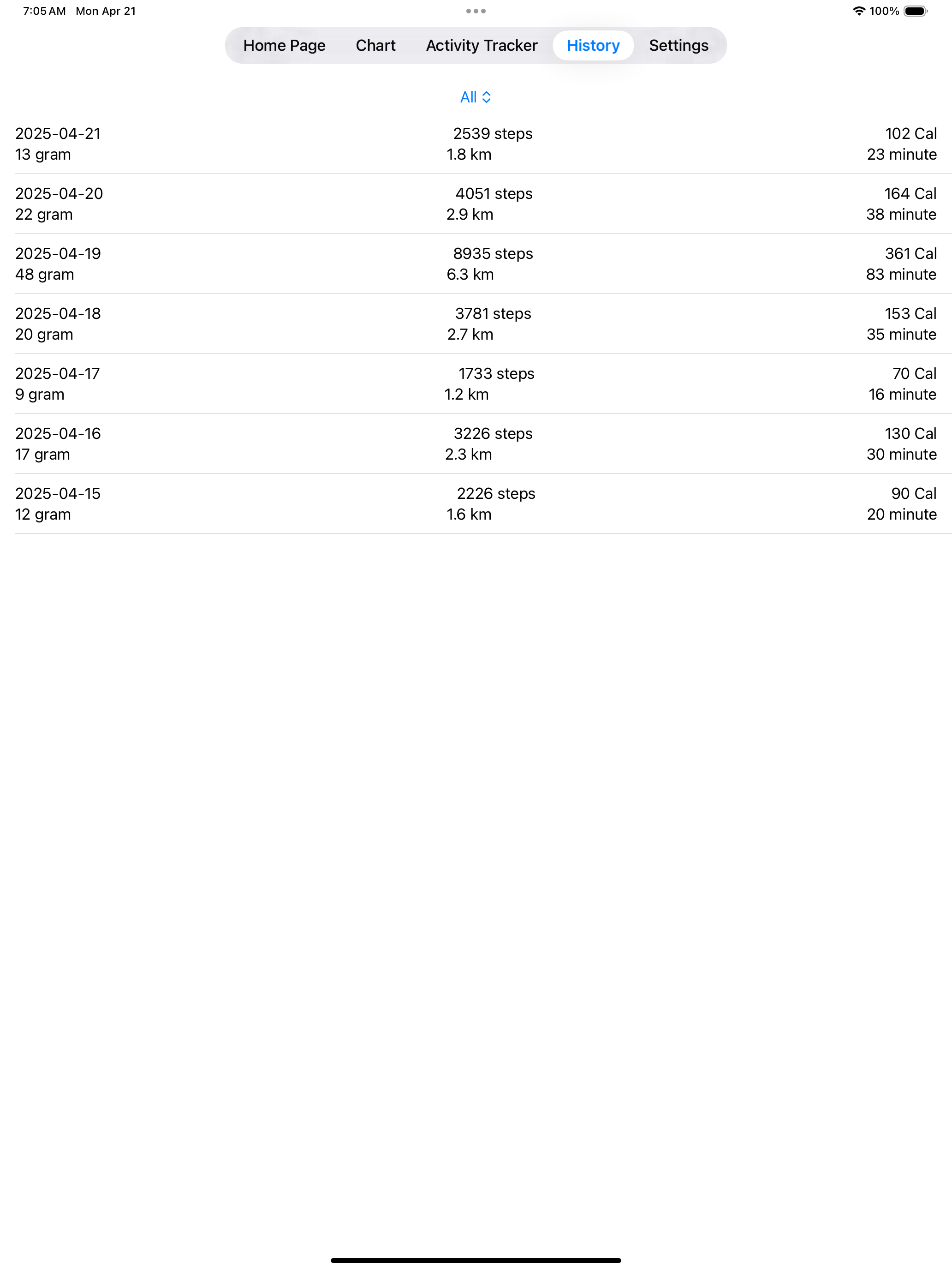 Pedometer , Step Counter App screenshot 13
