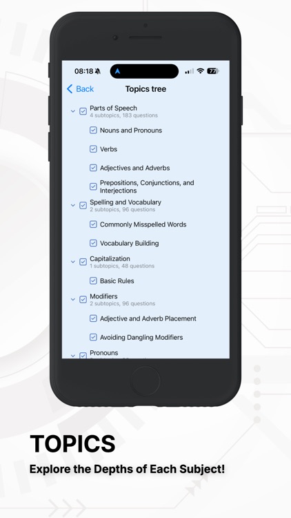 English Grammar Test Prep