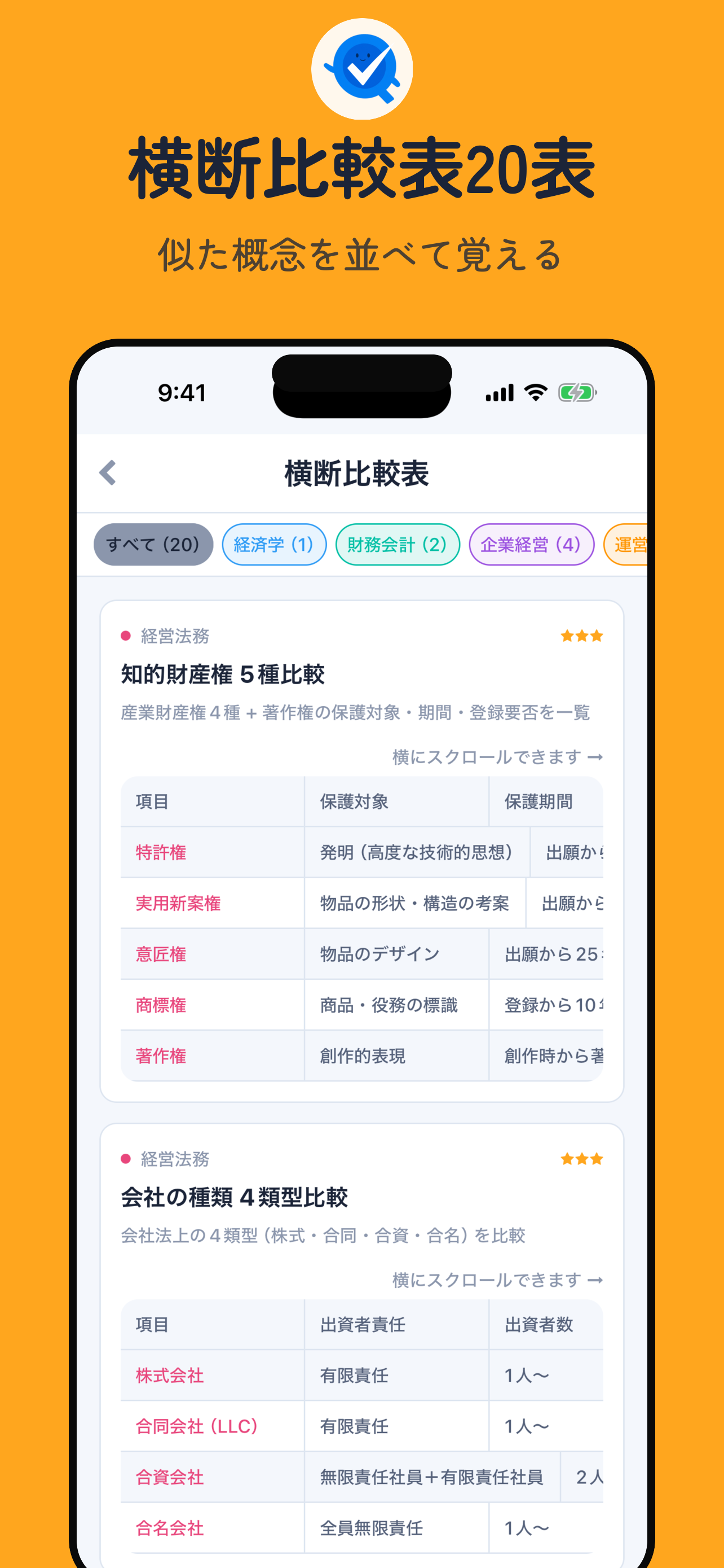 コアQ｜中小企業診断士 1次試験対策 screenshot 7
