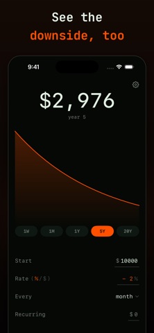 Hypothetically: ROI Calculator Screenshot 4 of 6