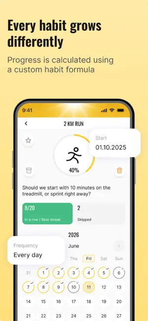 Humanitool: Habit Tracker screenshot 4