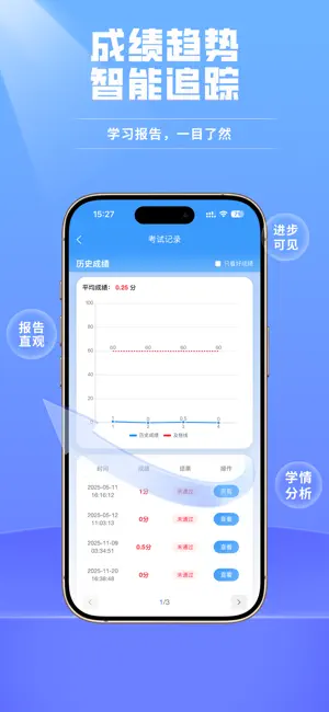 安全员考试真题库宝典-安全员ABC证考试 screenshot 3
