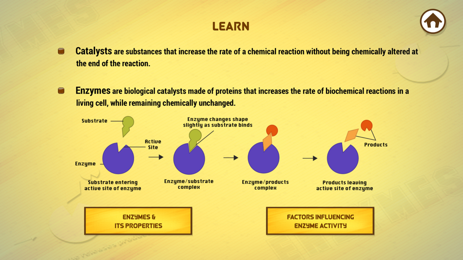 #2. Enzymes and its Properties (iOS) 由: www.ajaxmediatech.com