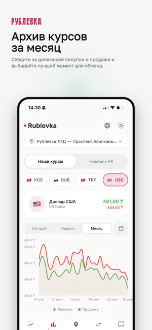 Рублевка: Обмен валют screenshot 4
