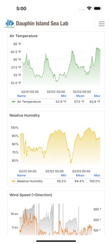 DISL ARCOS Screenshot 3 of 4