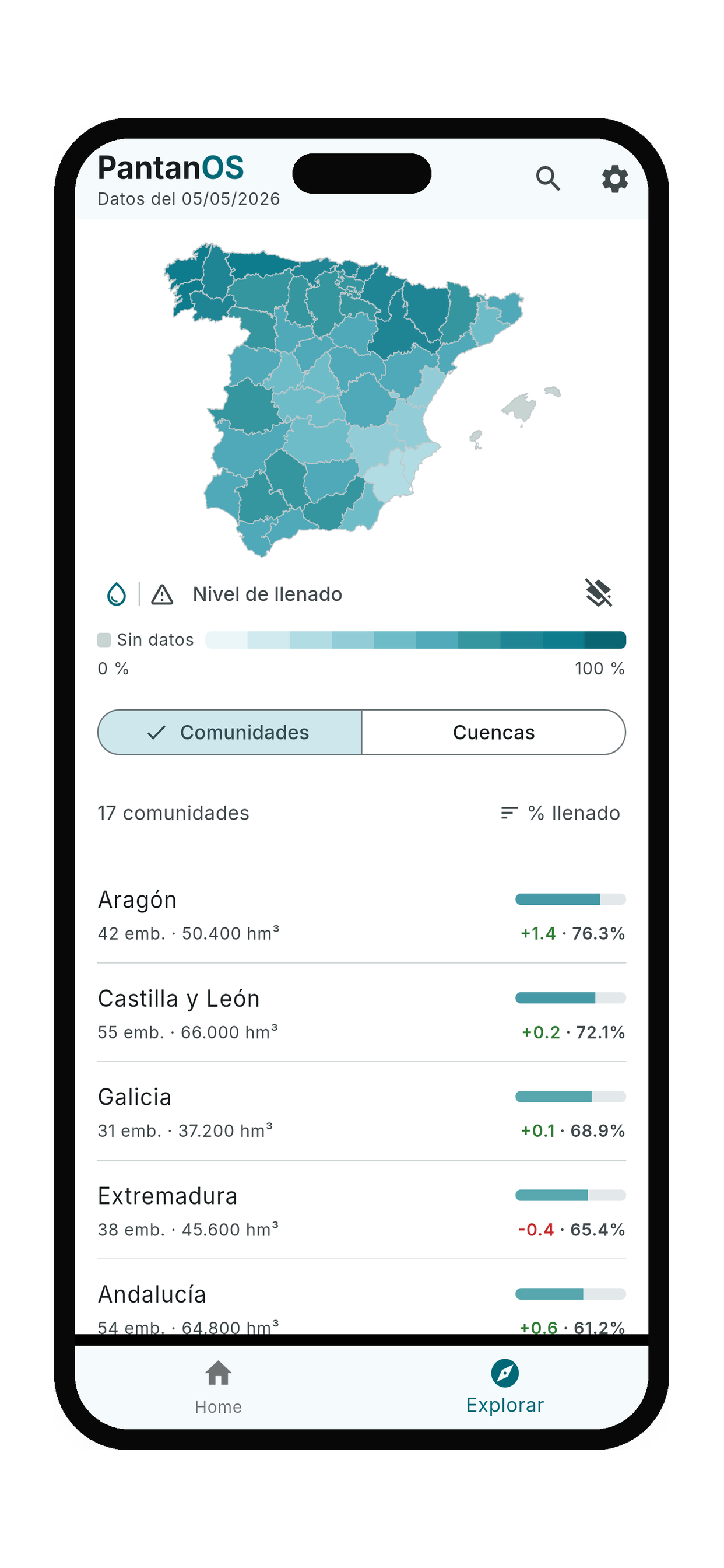PantanOS screenshot 2