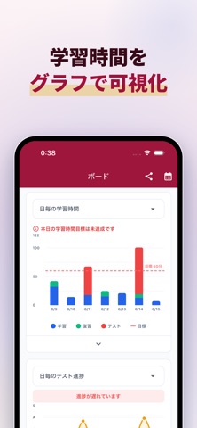 証券アナリスト1次 科目Ⅲ市場と経済の問題集 のスクリーンショット