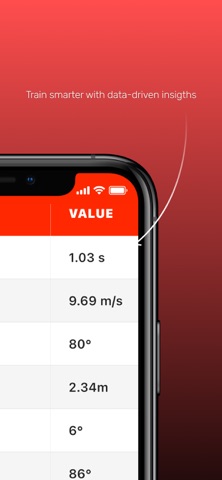 SprintVision: Sprint Analysis Screenshot 6 of 10