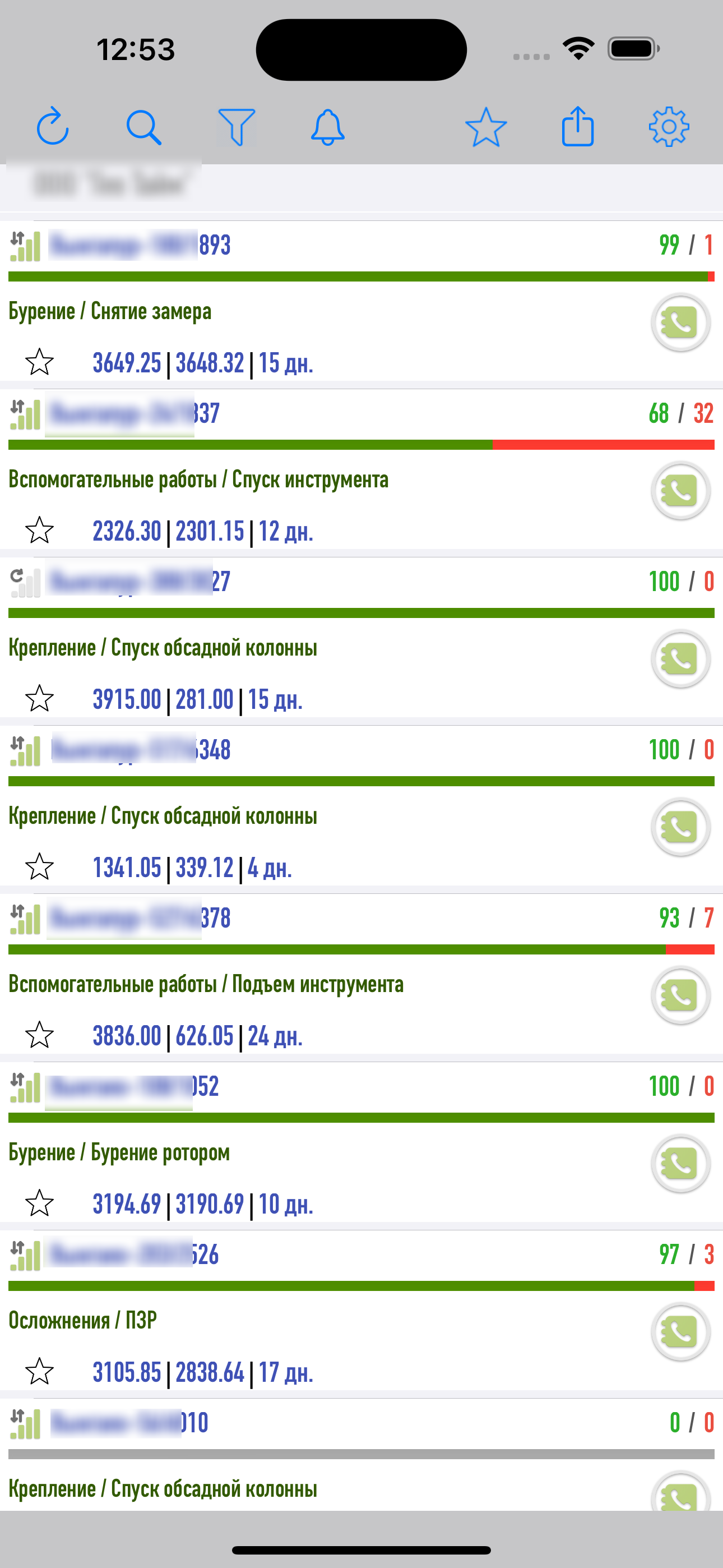 GTMobile