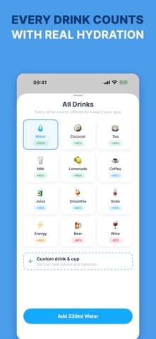 Water Day Tracker Screenshot 3 of 9
