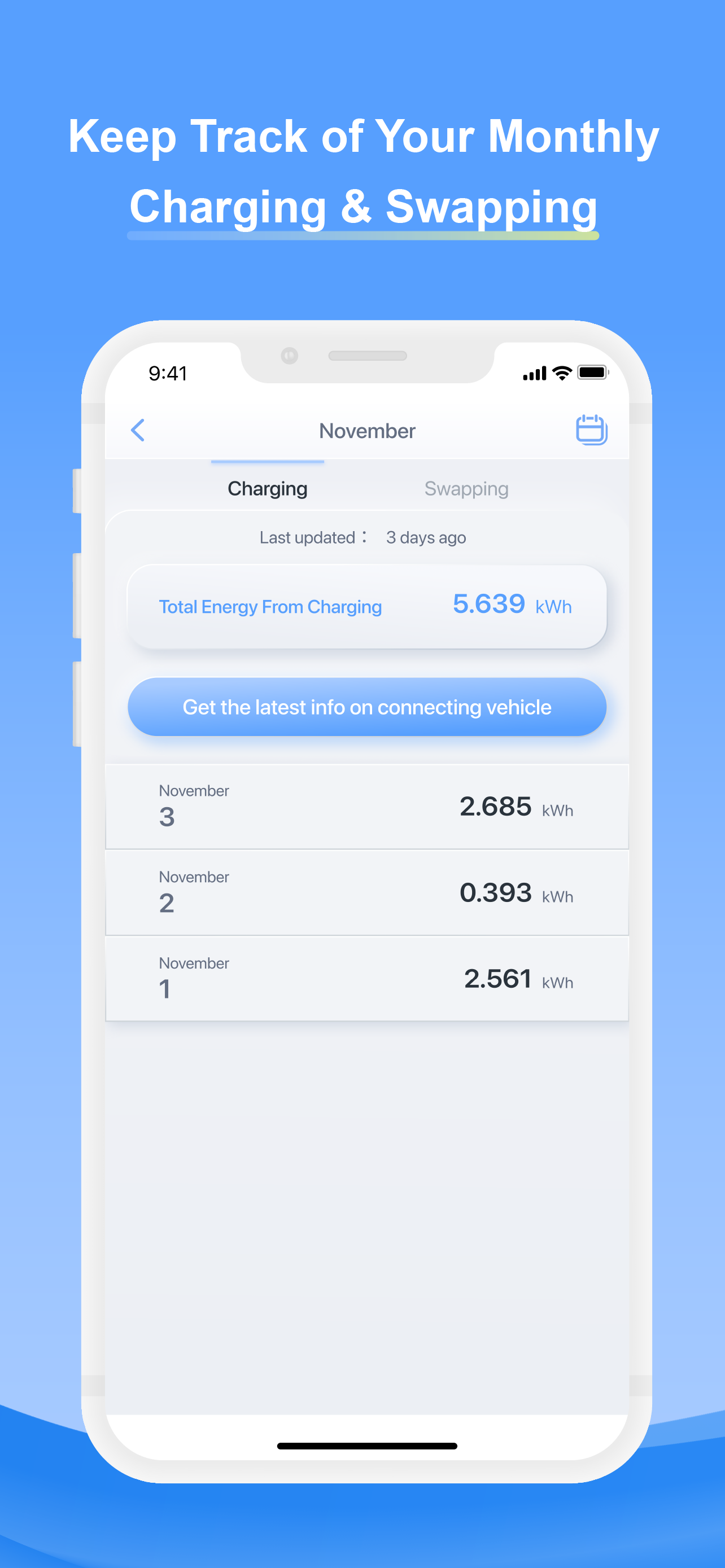 KYMCO Ionex screenshot 4