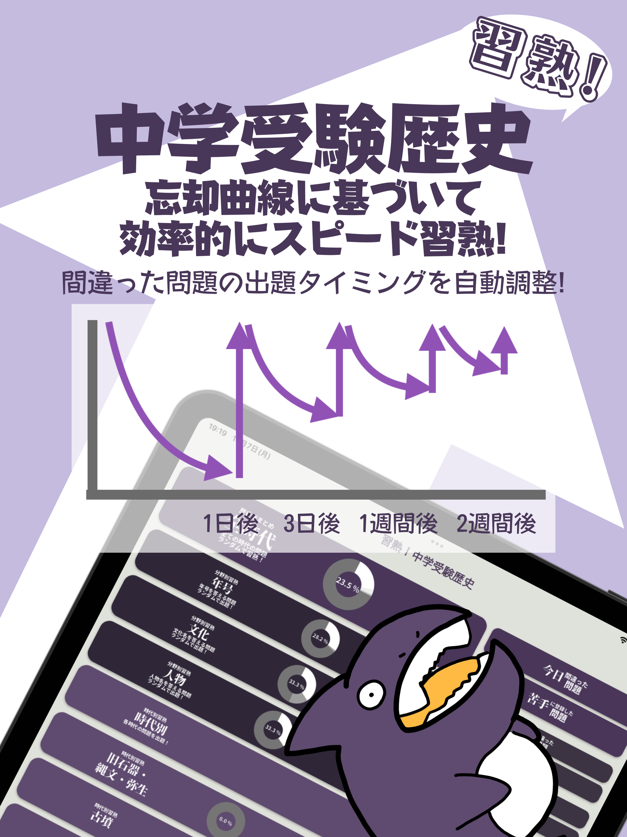 習熟！中学受験歴史