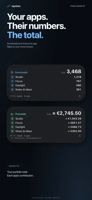 AppStats: Revenue & Widgets screenshot 1
