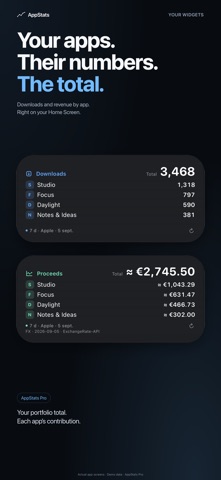 AppStats: Revenue & Widgets Screenshot 1 of 6
