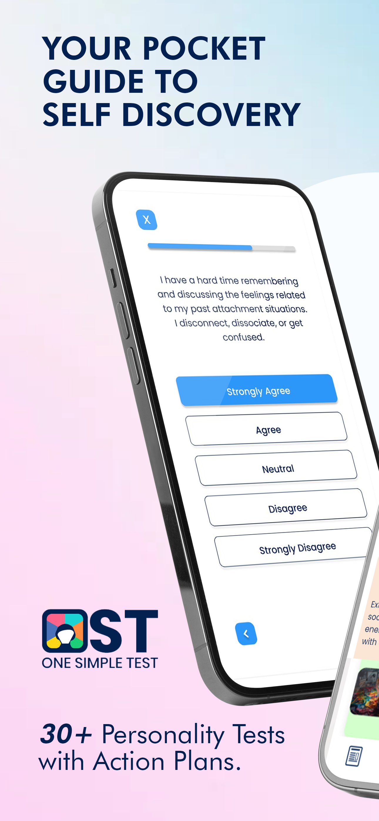 OST – Personality Tests