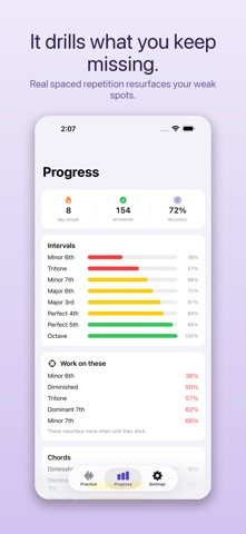 AuralWise: Ear Training iPhone screenshot