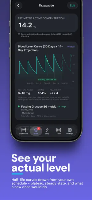 Peptide & TRT Tracker: Anre screenshot 2