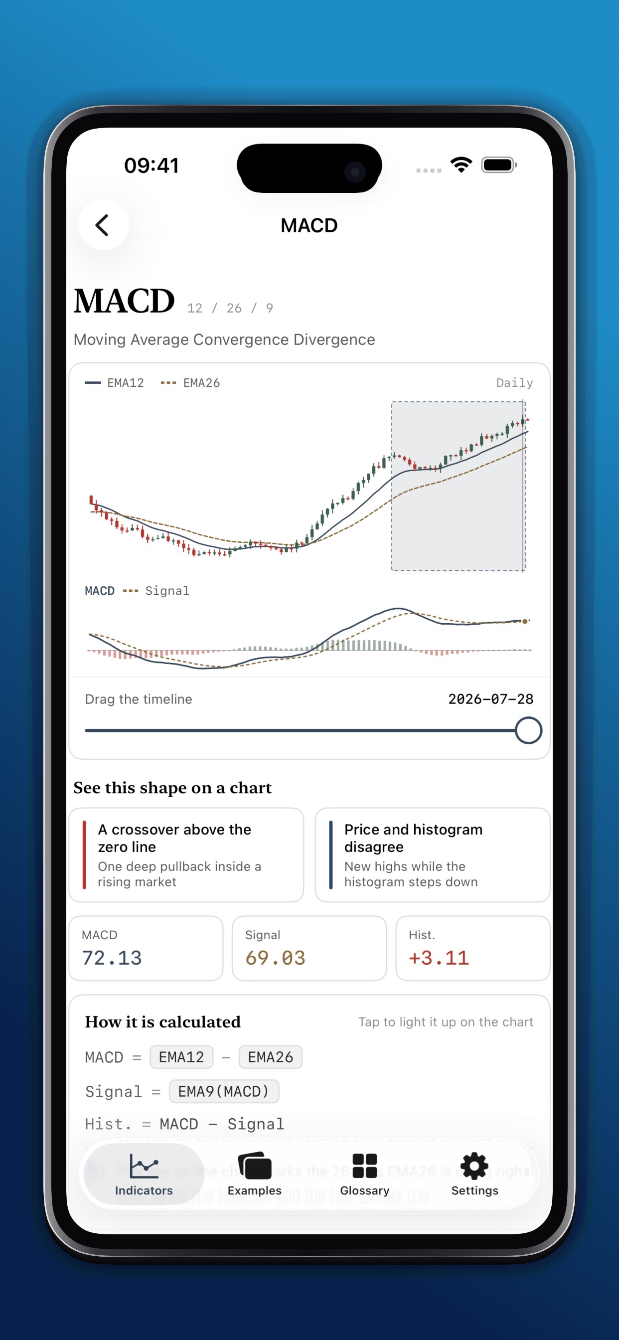 Screenshot 6 of Ashidori: Chart Indicators