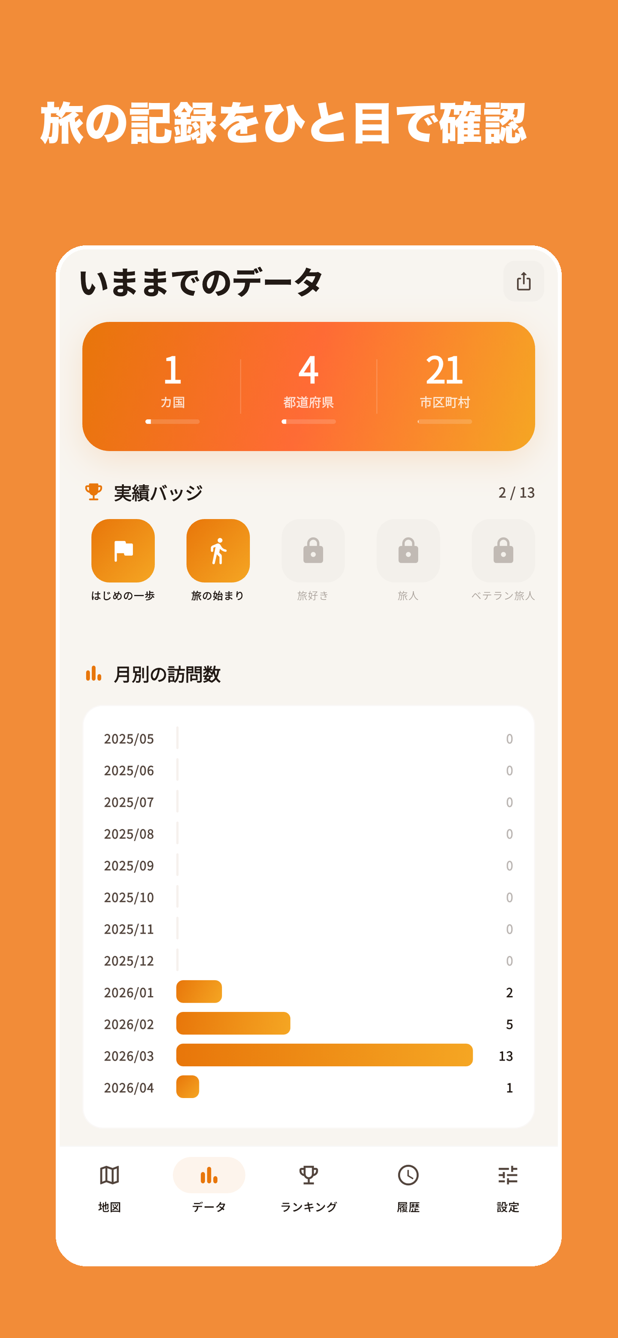 たびぬり - 旅して地図を塗ろう screenshot 5