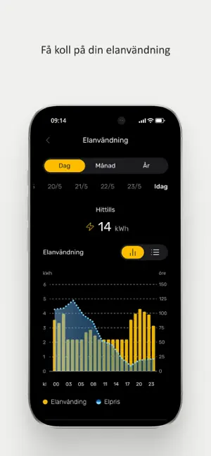 Alingsås Energi screenshot 2