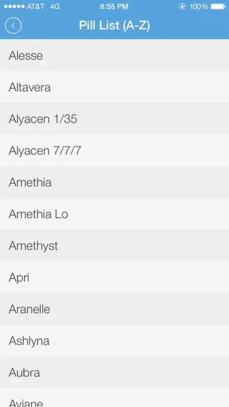Oral Contraceptives screenshot 1 of 4