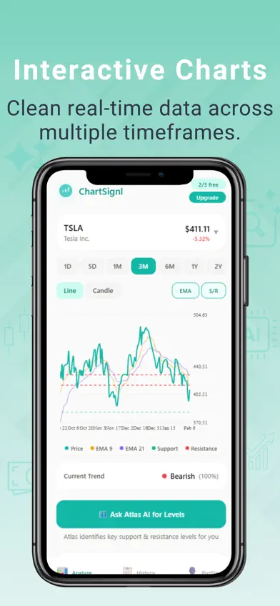 ChartSignl screenshot 2