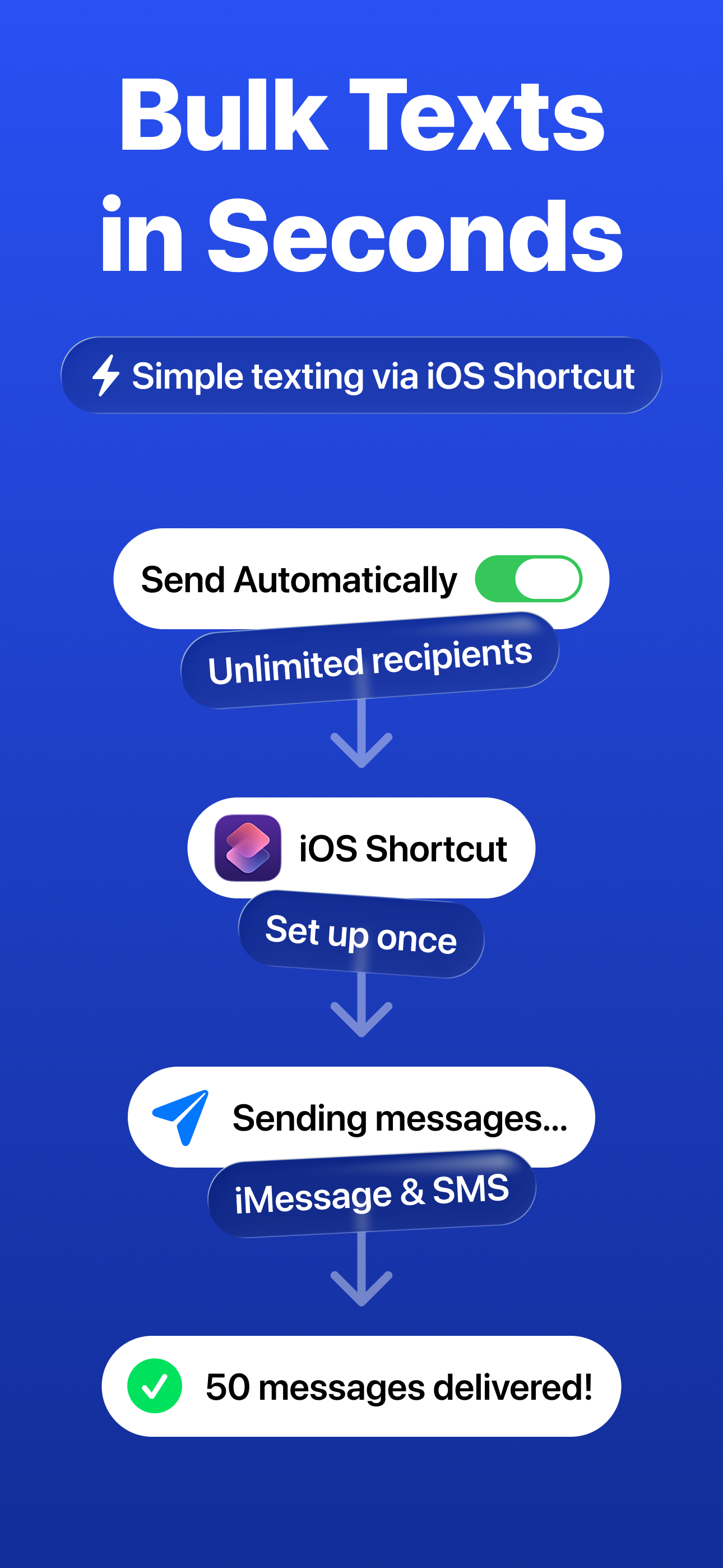 Sendr: Mass Text Message & SMS screenshot 3