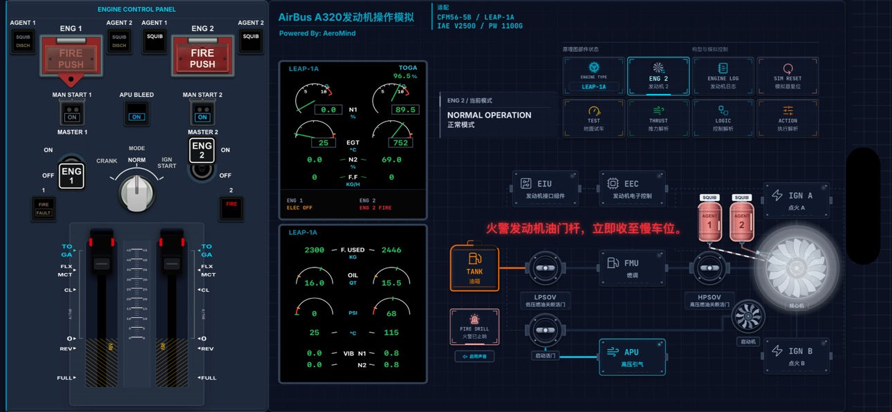 Screenshot 2 of A320发动机操作模拟