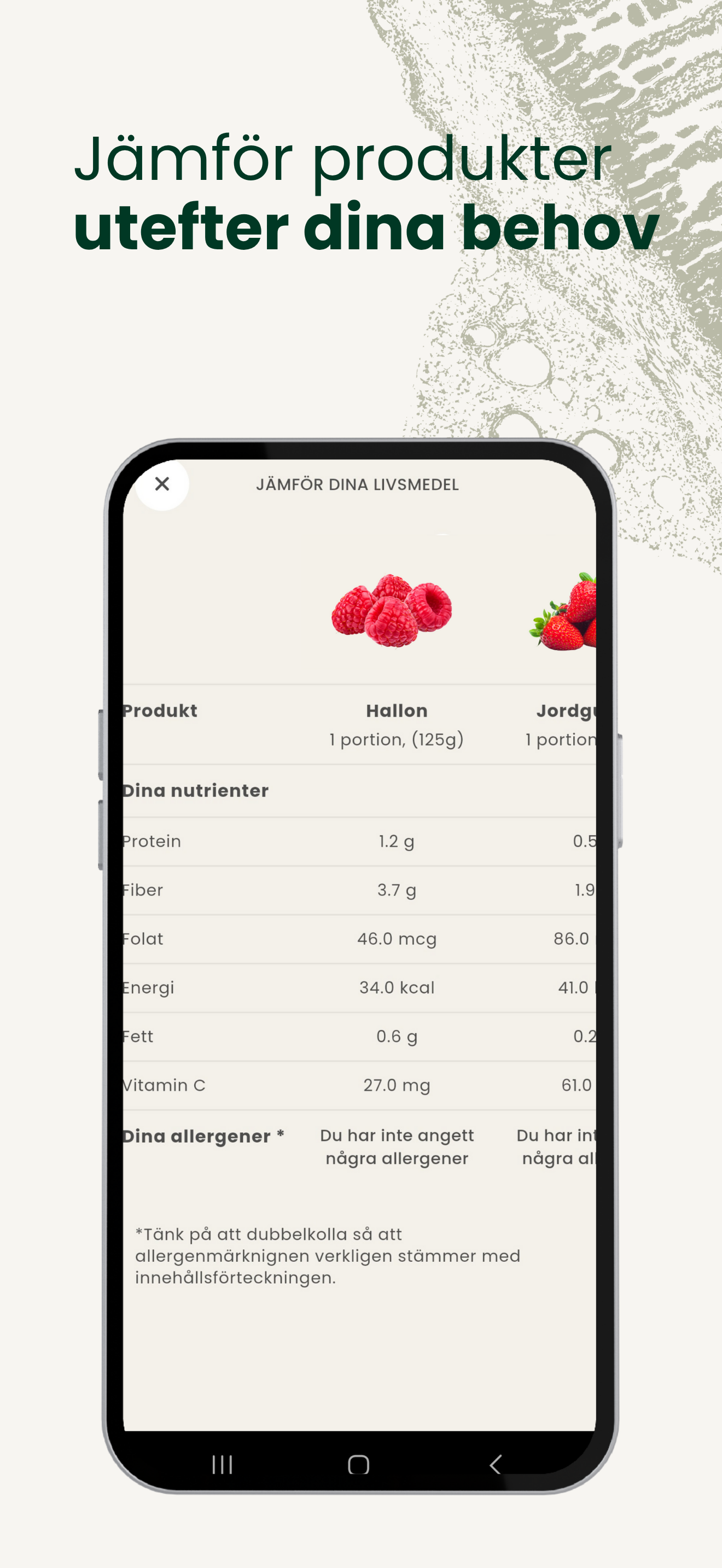 Nutrigap