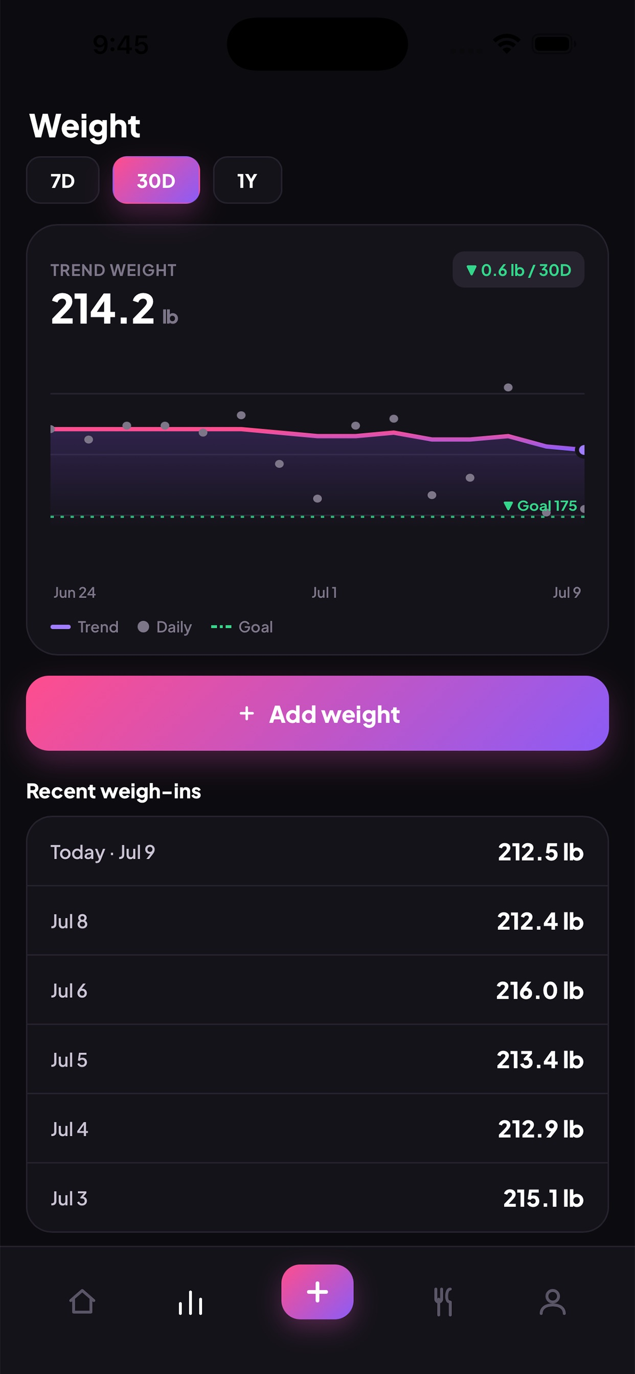 Ancel - AI Food Tracker screenshot 7