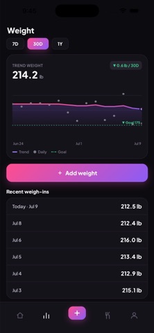 Ancel - AI Food Tracker Screenshot 7 of 9