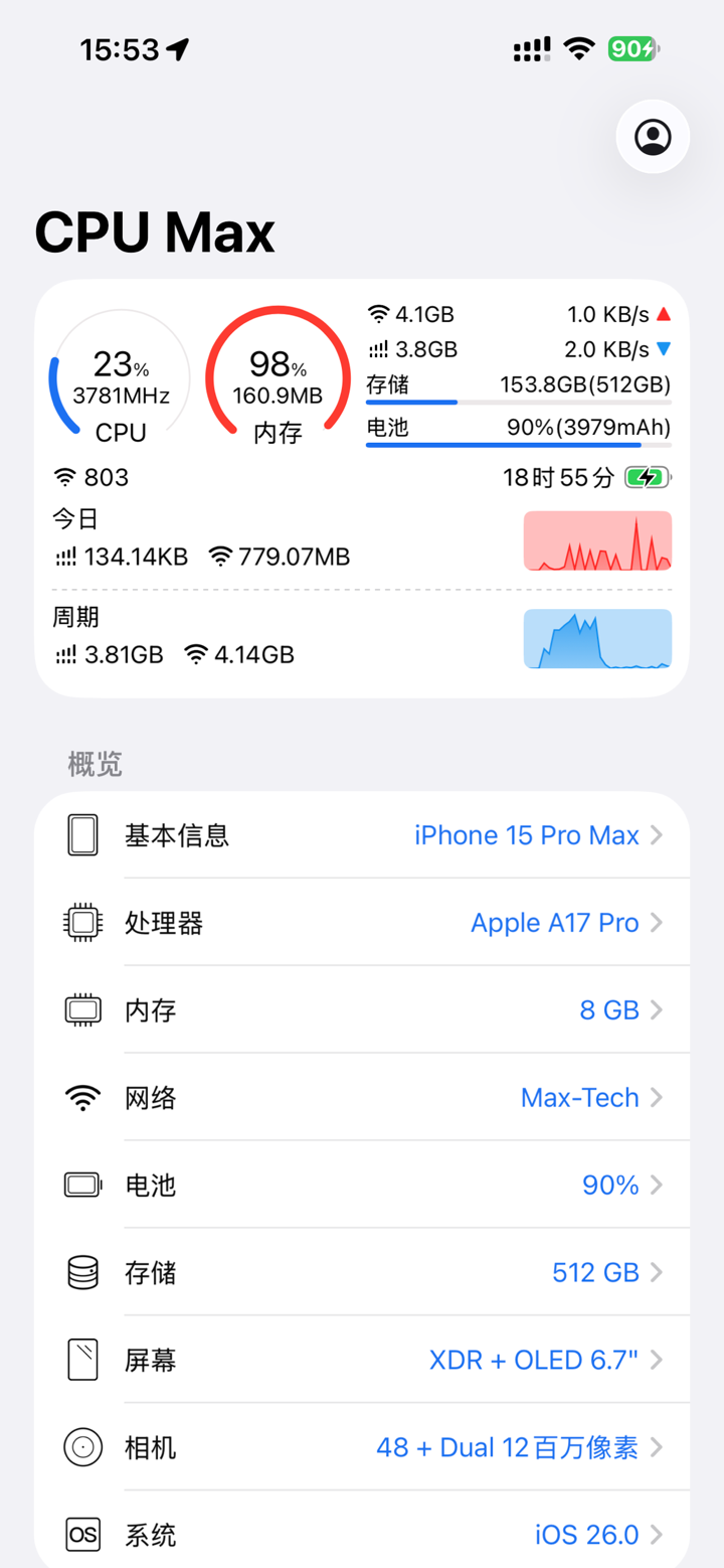 CPU Max - 转盘测速锁屏小组件 screenshot 1