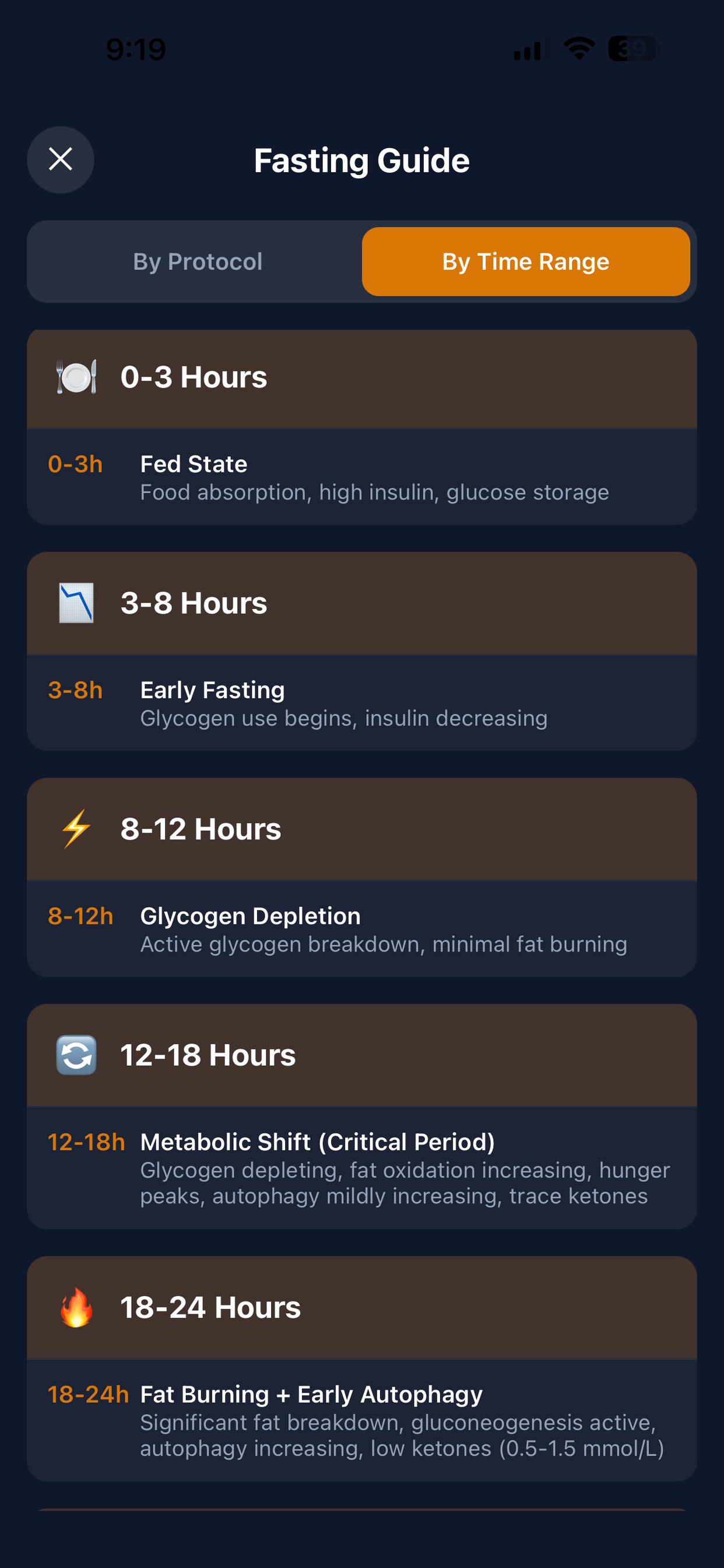 FastFlex Fasting Tracker screenshot 9