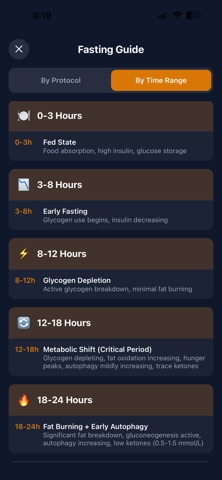 FastFlex Fasting Tracker Screenshot 9 of 10
