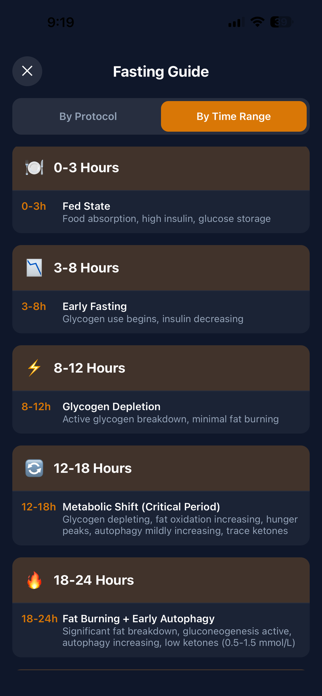 FastFlex Fasting Tracker Screenshot 9 of 10
