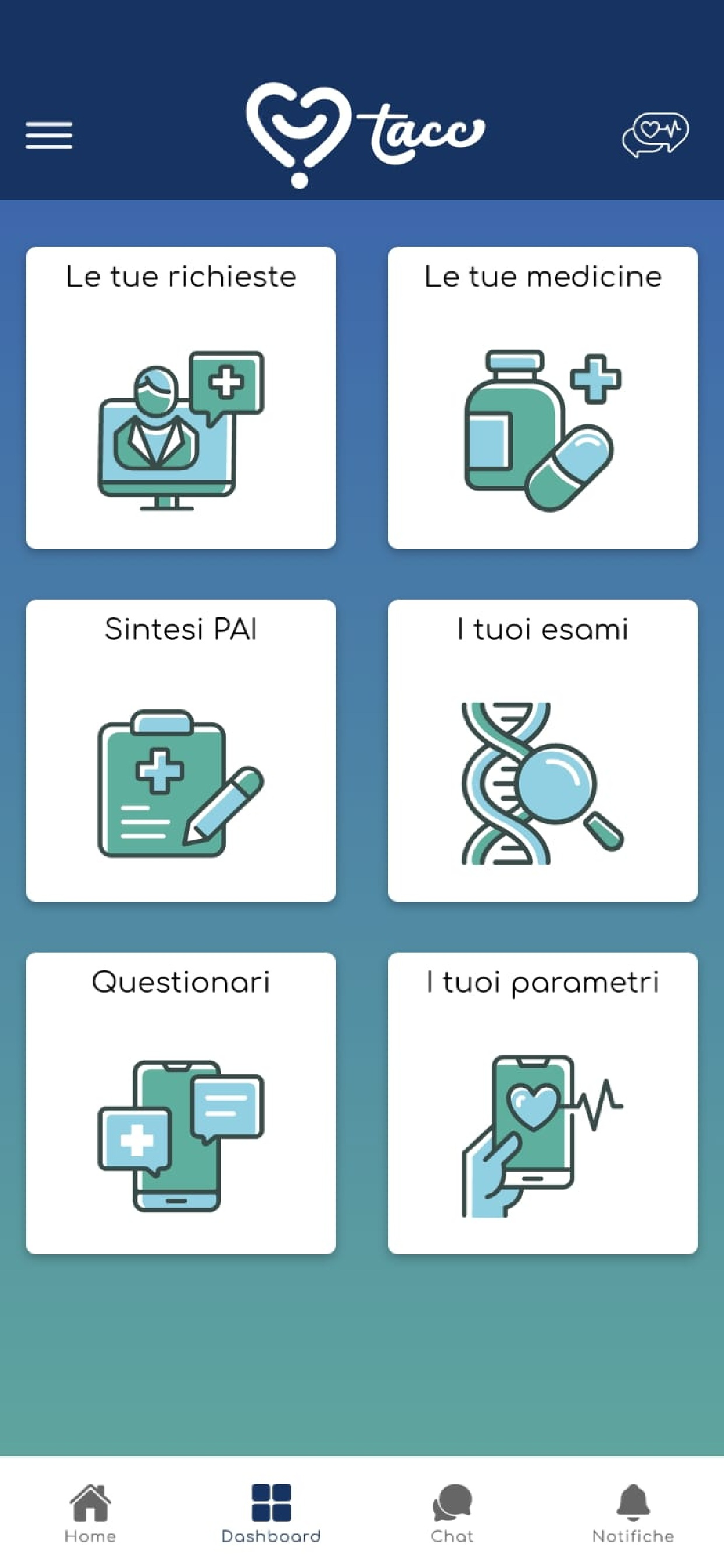 Kerubin Ischia screenshot 4