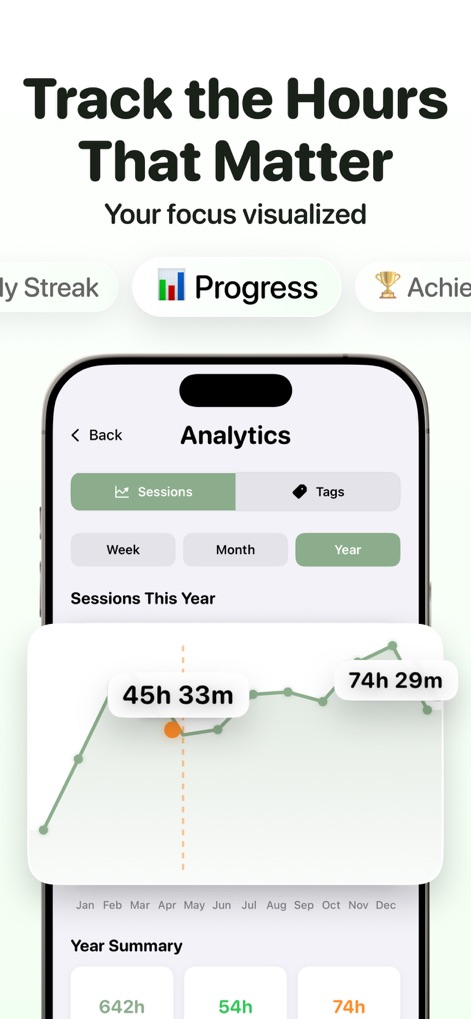FocusHero - Pomodoro Timer - Productivity App | MWM