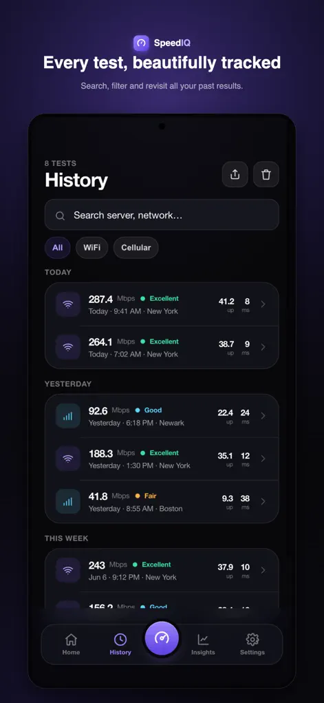 SpeedIQ: Internet Speed test - Productivity App | MWM