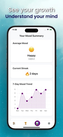 Mately – Your AI Advisor Screenshot 6 of 7