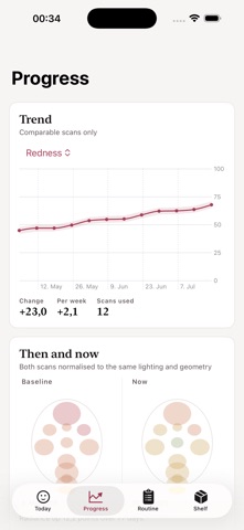 Radiant: Skin Care Coach iPhone screenshot