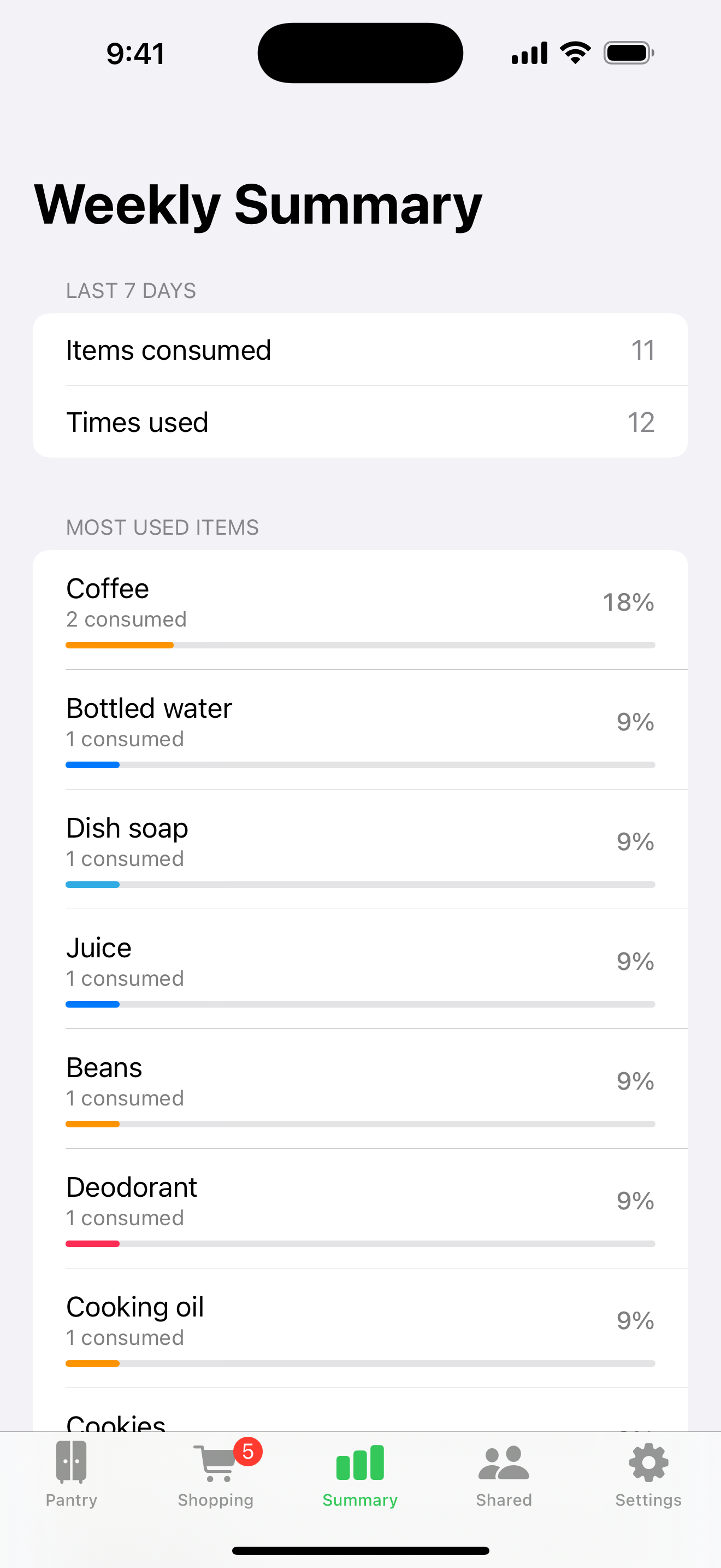 Pantry stock screenshot 3