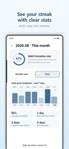 Sip: Hydration Screenshot 4 of 6