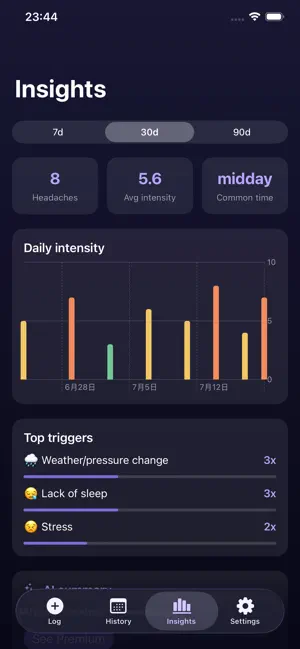Migraine Note: Headache Diary screenshot 3
